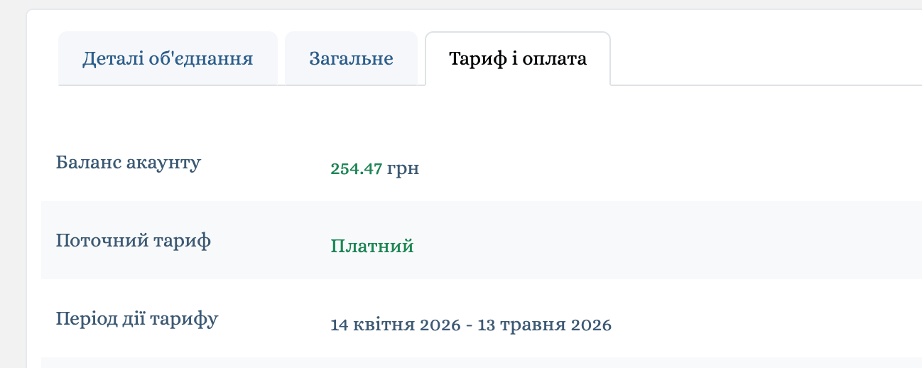 Приклад балансу акаунту