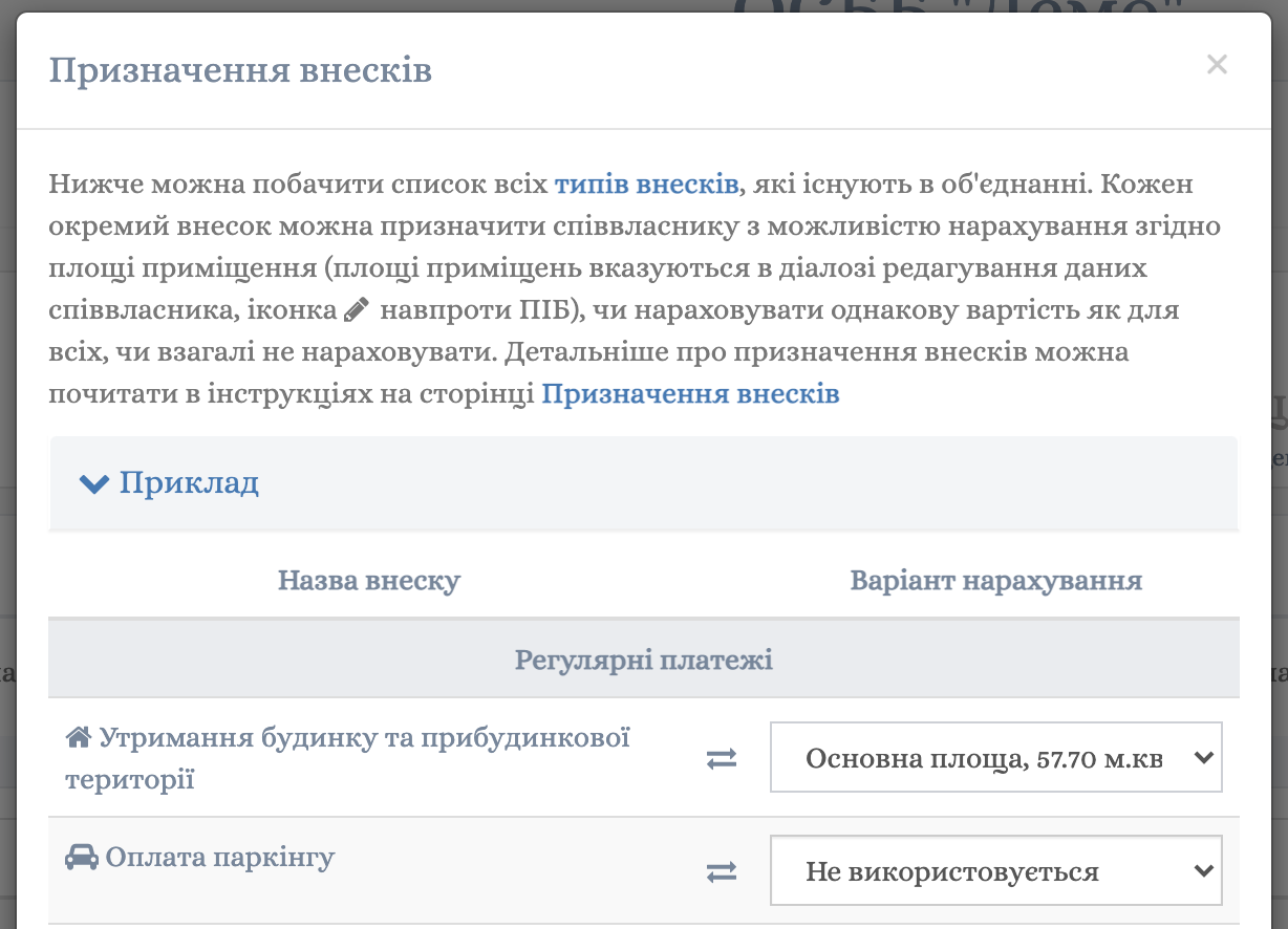 Призначення внесків